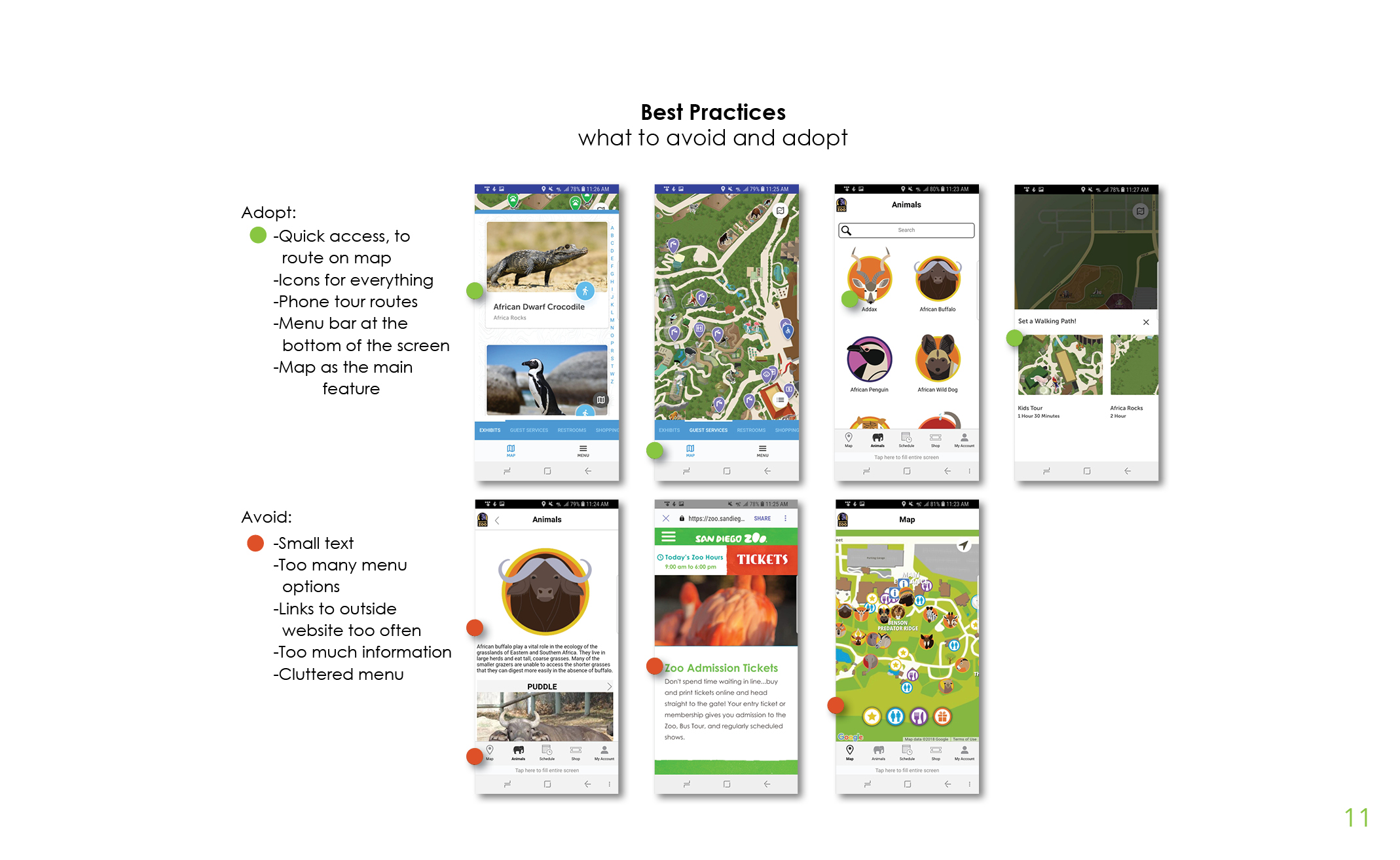 Zoo Case Study Port 211