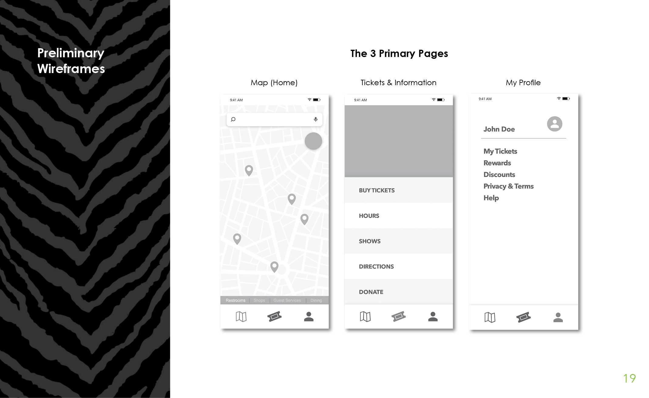 Zoo Case Study Port 219