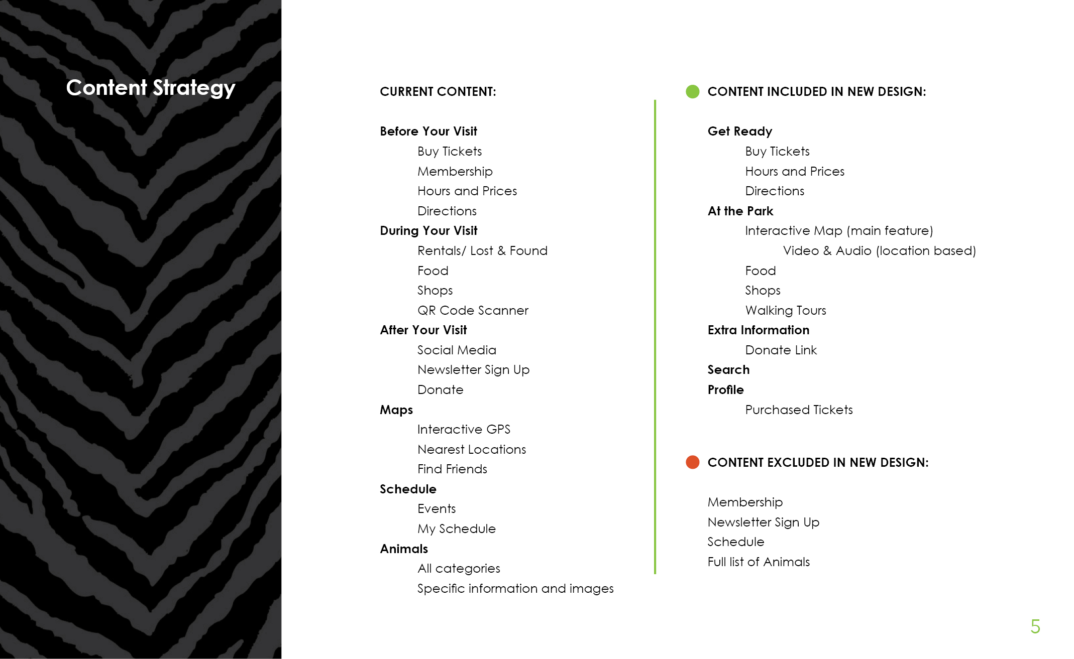 Zoo Case Study Port 25