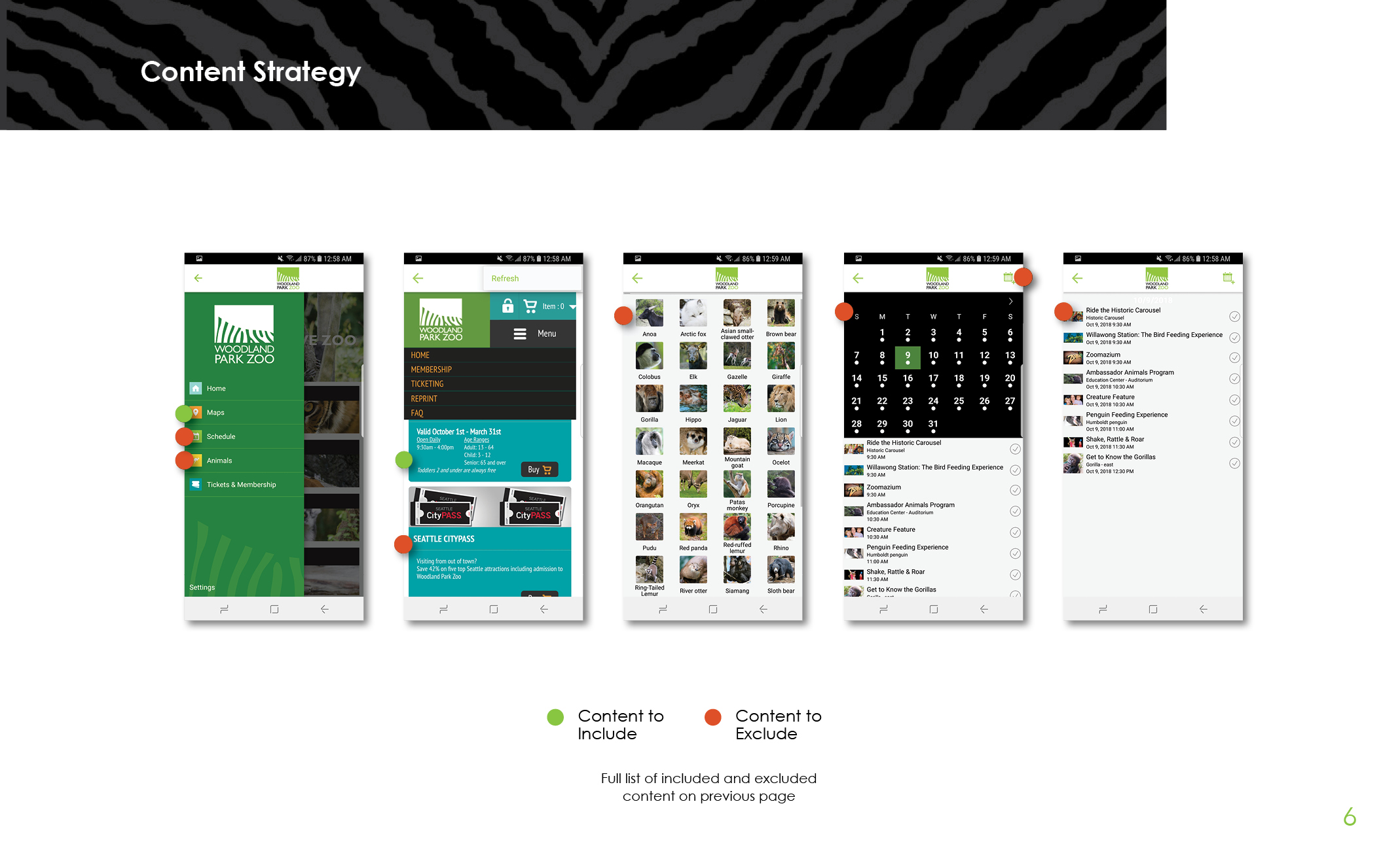Zoo Case Study Port 26